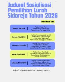 Jadwal Sosialisasi Pemilihan Lurah Kalurahan Sidorejo Tahun 2026